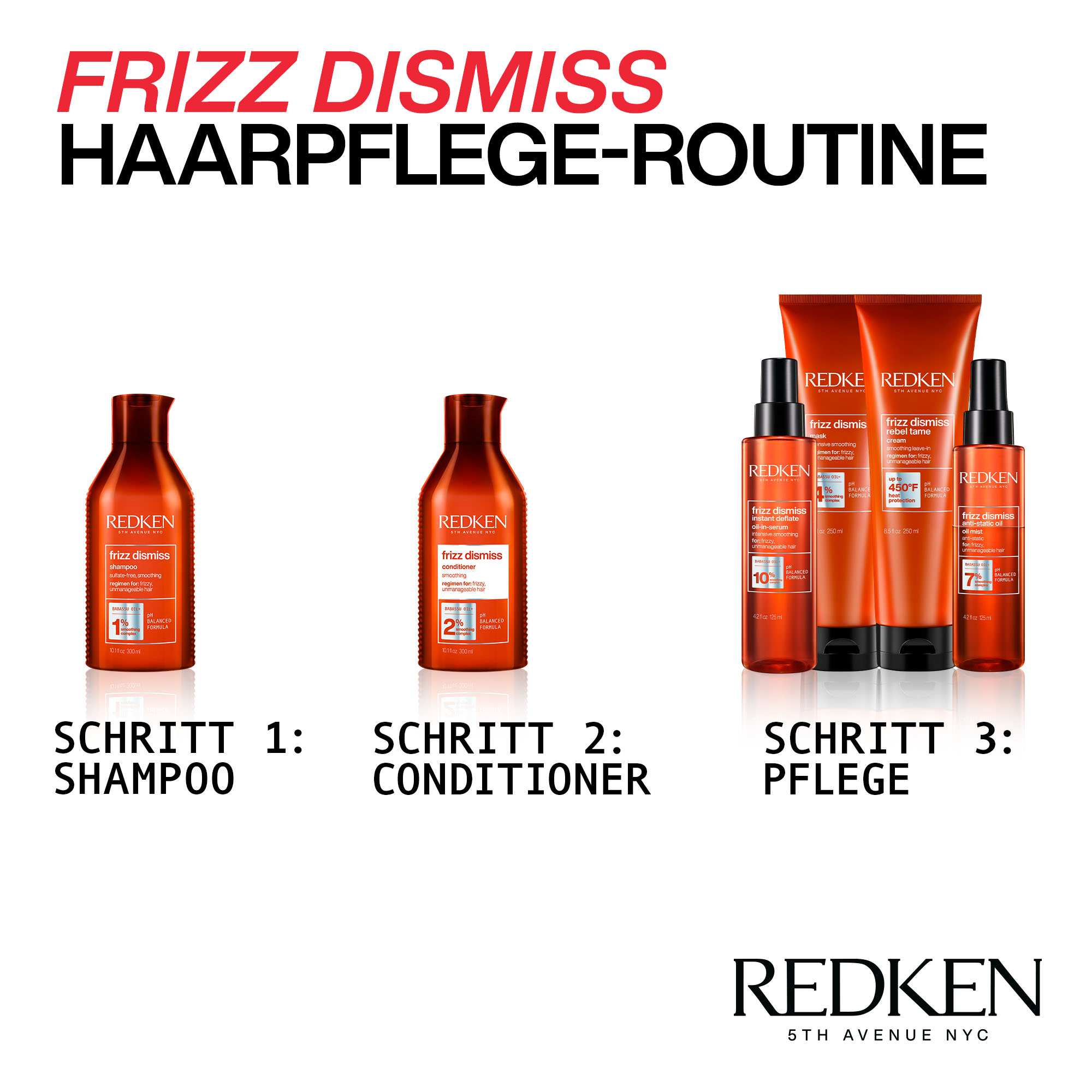 Redken Frizz Dismiss Instant Deflate 125ml