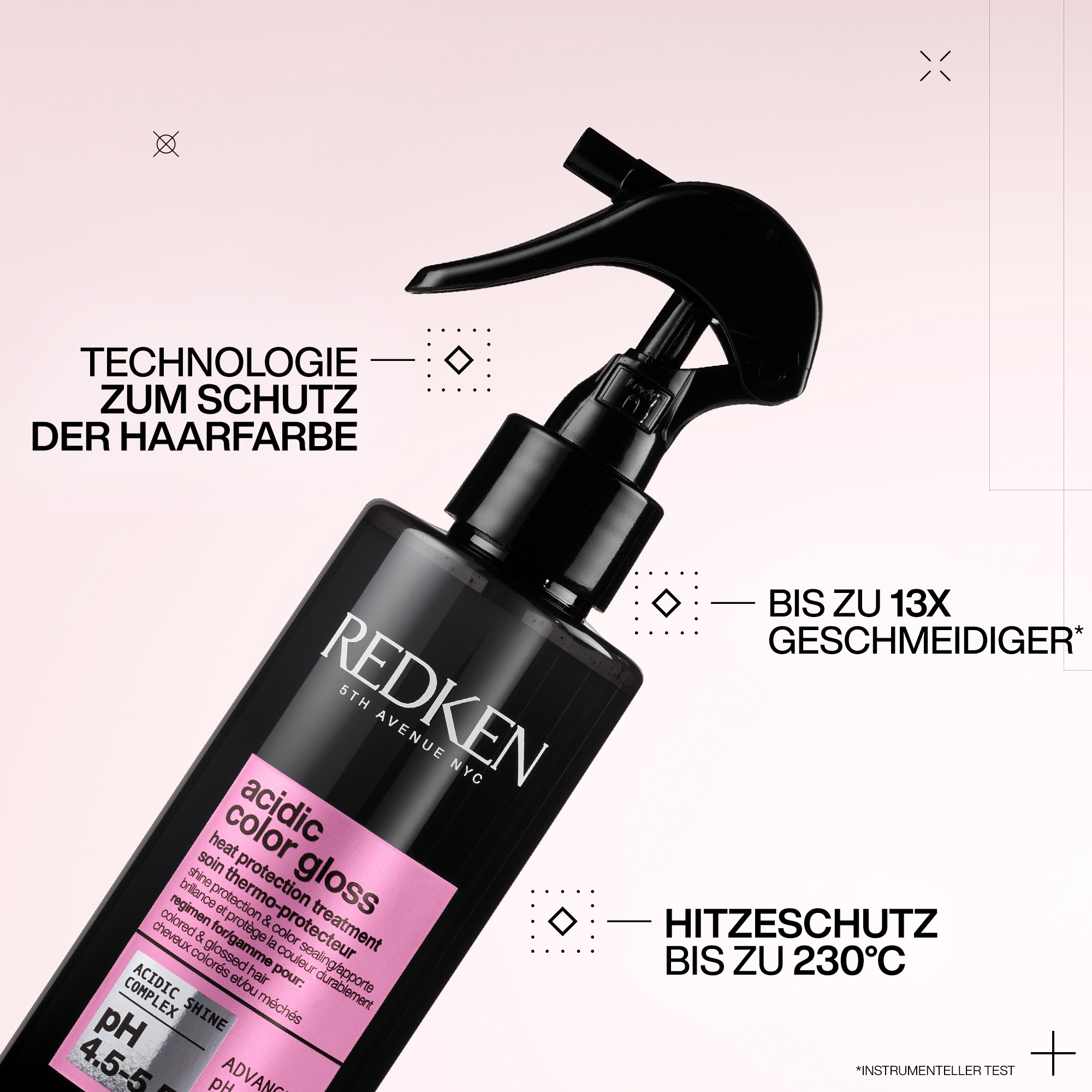 Redken Acidic Color Gloss Leave-In 190ml