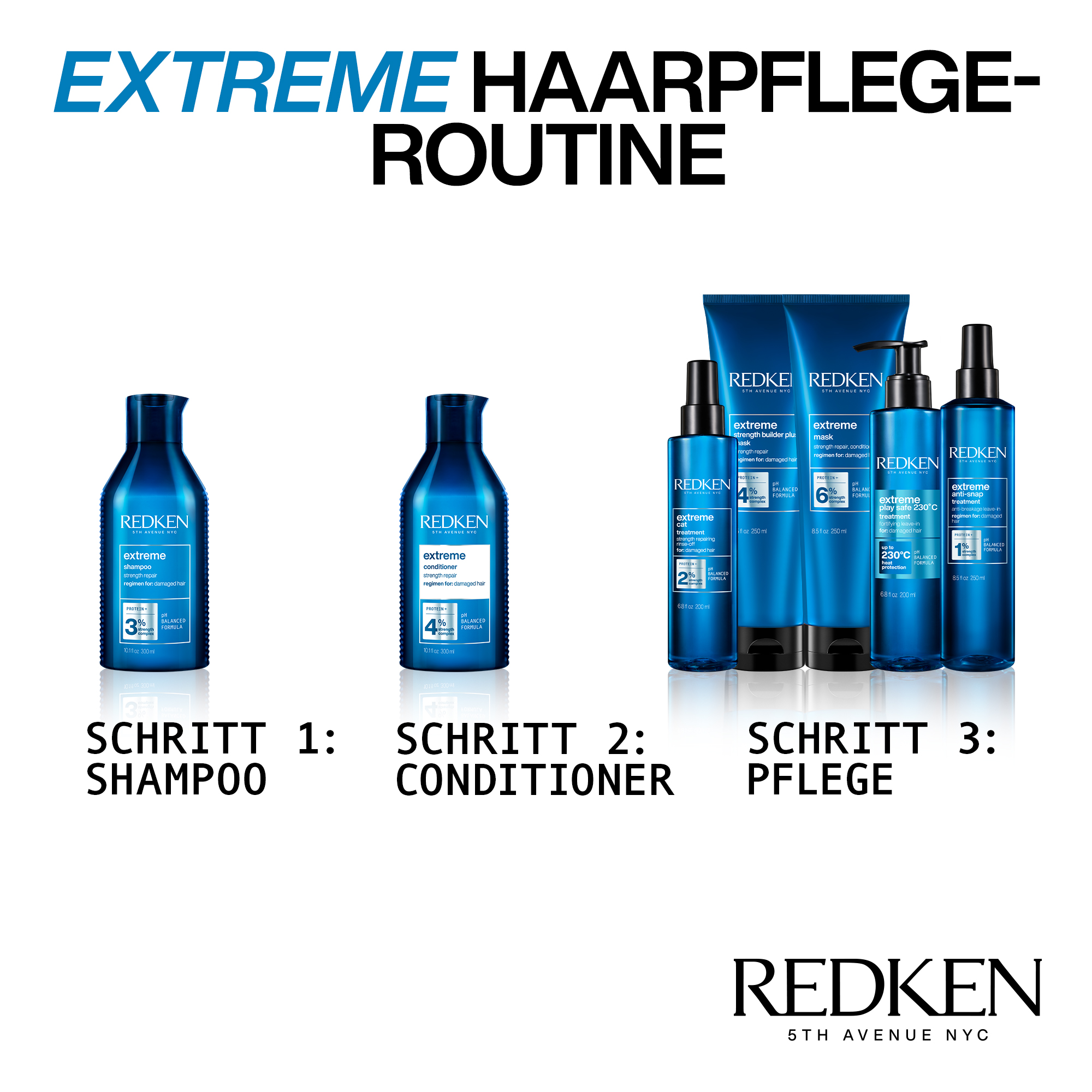 Redken Extreme Play Safe 200ml