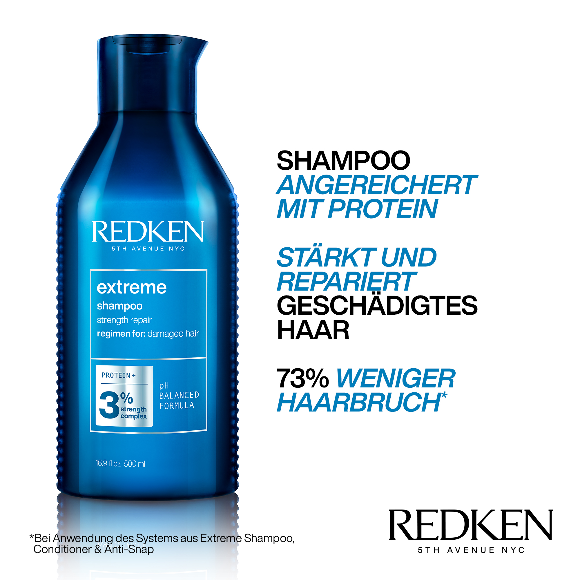 Redken Extreme Shampoo 300ml