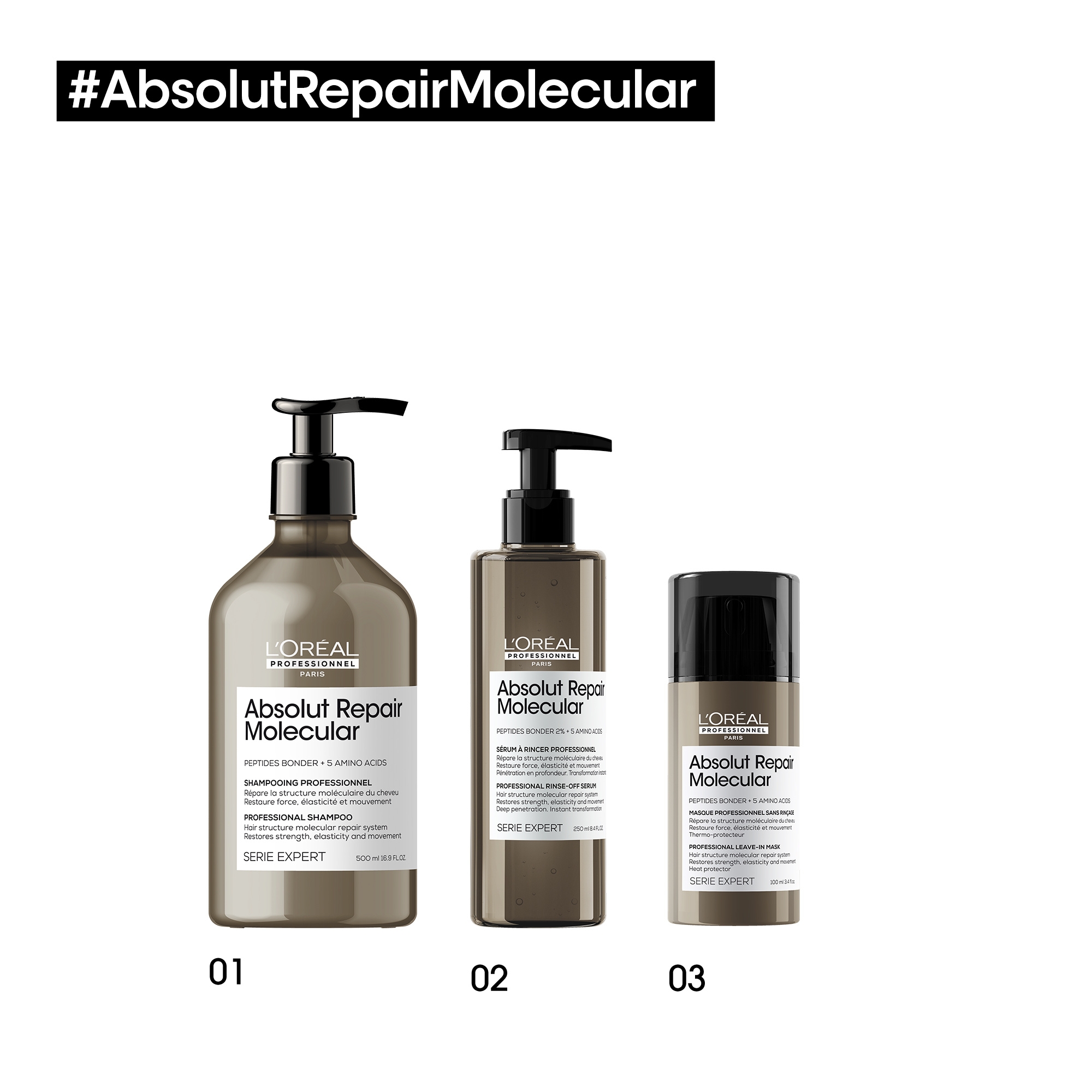 L’Oréal Professionnel Paris Serie Expert Absolut Repair Molecular Shampoo 500ml