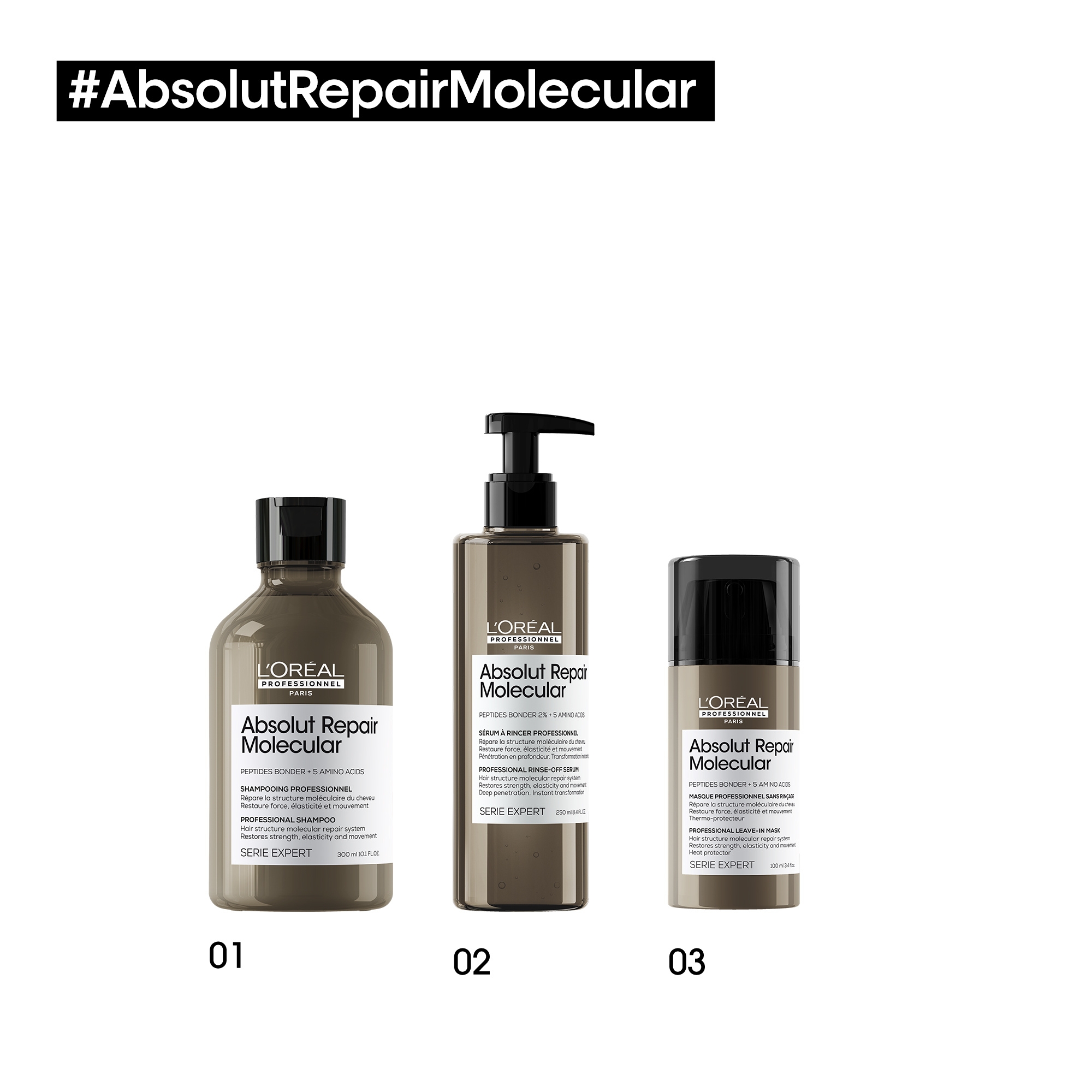 L’Oréal Professionnel Paris Serie Expert Absolut Repair Molecular Rinse-Off Serum 250ml